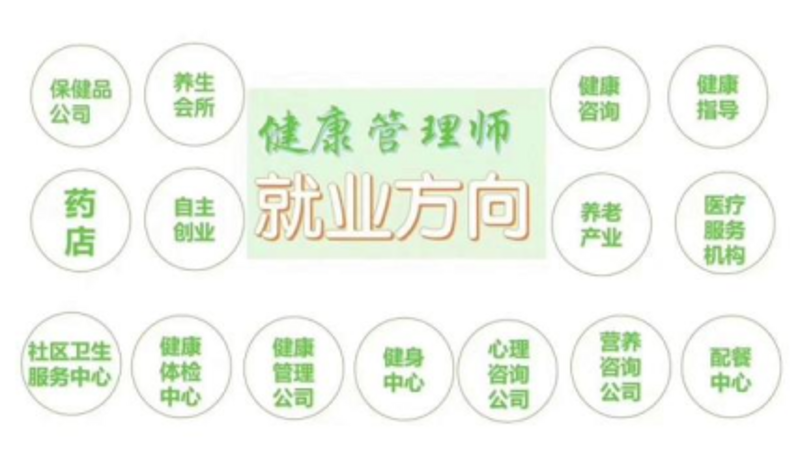 慢性病管理：携手战胜疾病的力量之源