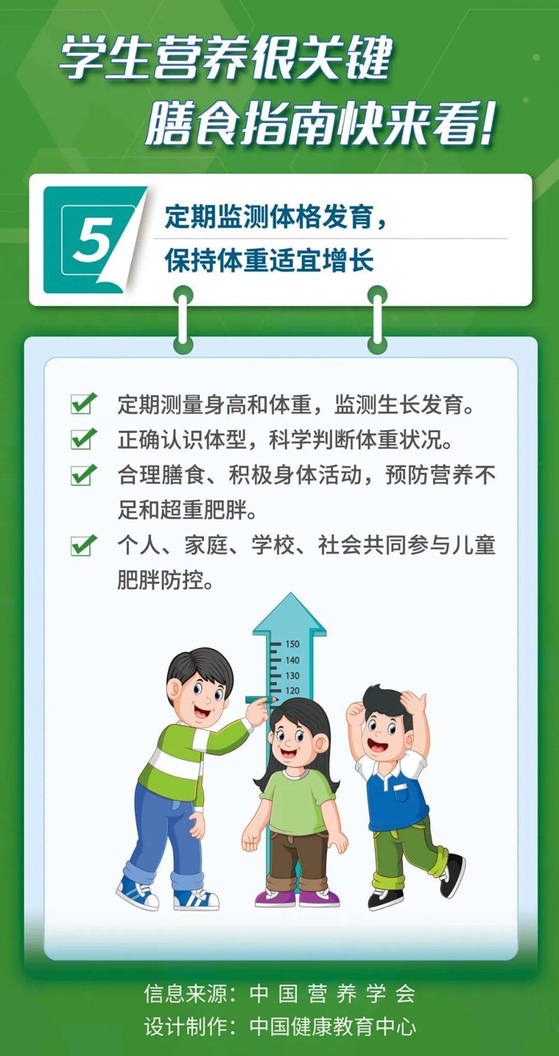 健康风险评估:开启个人健康管理新篇章