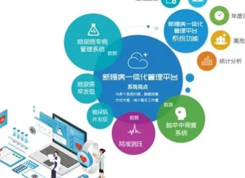 慢性病管理：健康路上的灯塔